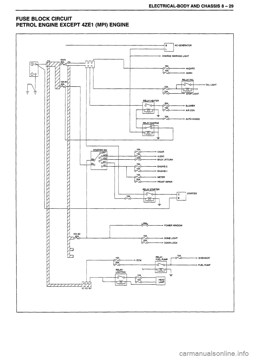 ISUZU DB SERIES 1993 Workshop Manual ISUZU DB SERIES 1993 Workshop Manual
