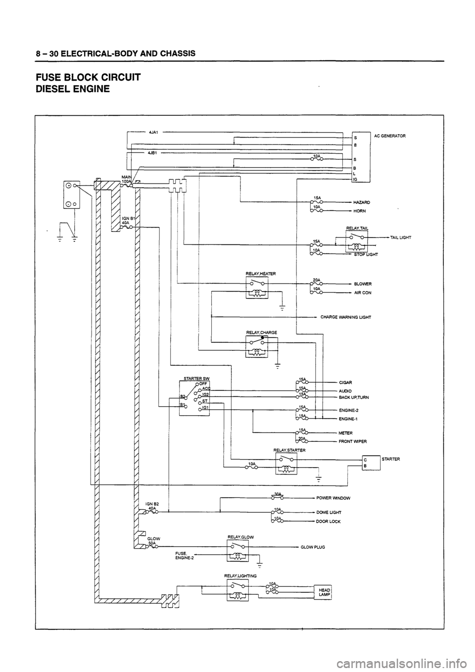 ISUZU DB SERIES 1993 Workshop Manual ISUZU DB SERIES 1993 Workshop Manual