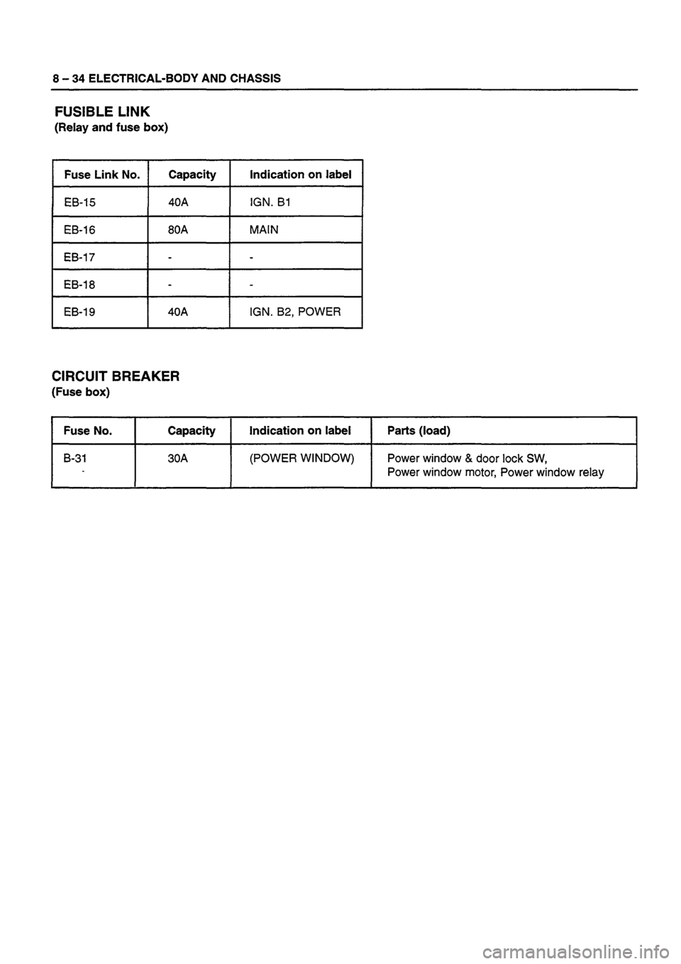 ISUZU DB SERIES 1993  Workshop Manual 