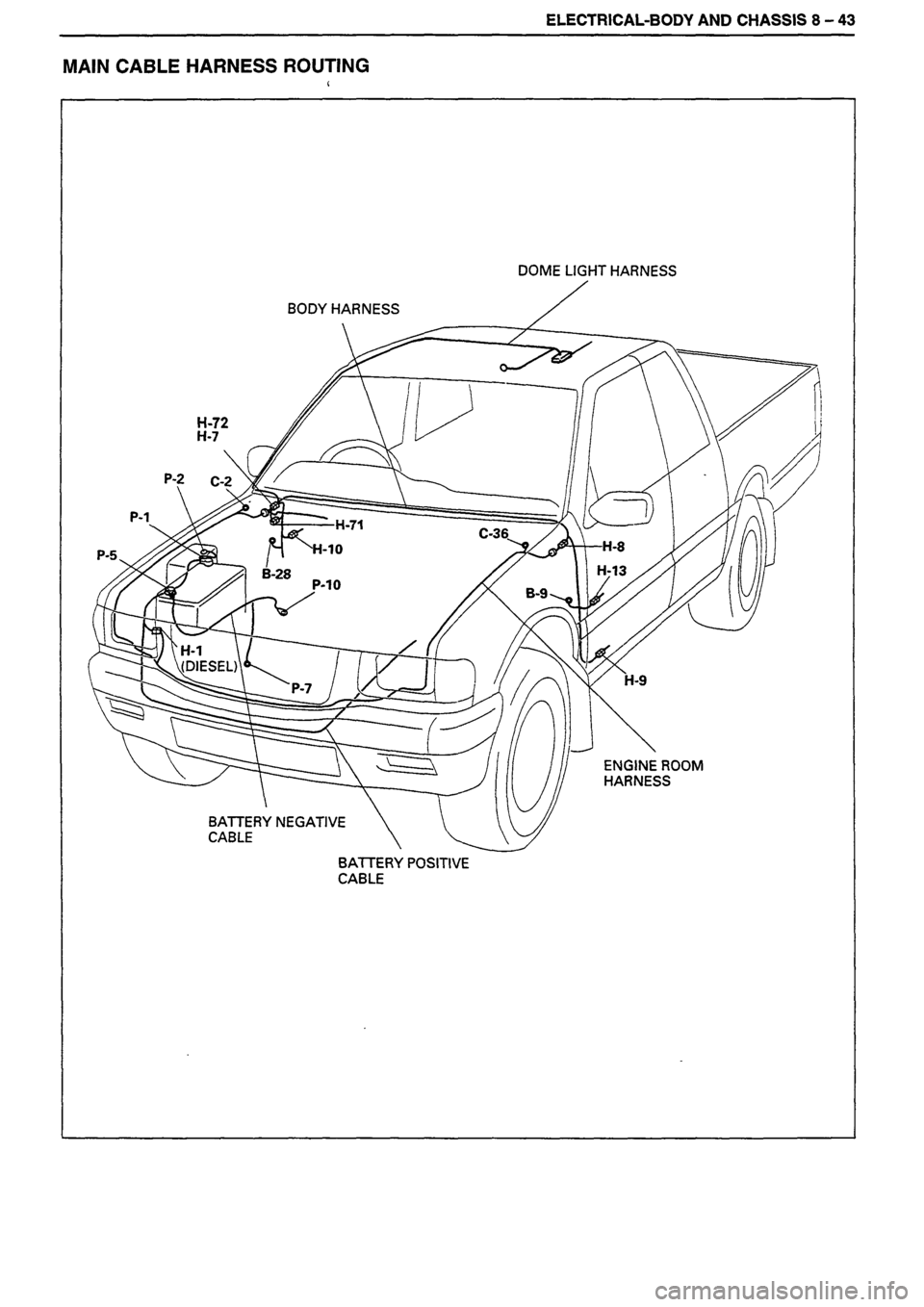 ISUZU DB SERIES 1993  Workshop Manual 