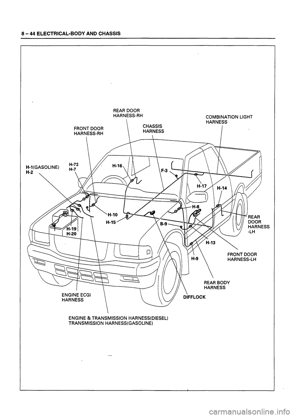 ISUZU DB SERIES 1993  Workshop Manual 