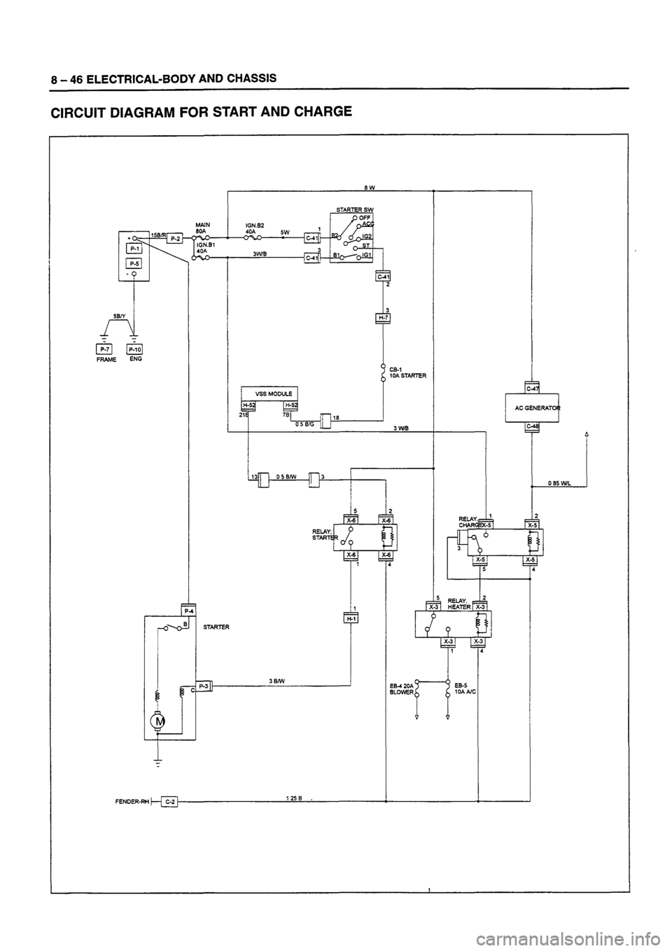 ISUZU DB SERIES 1993  Workshop Manual 