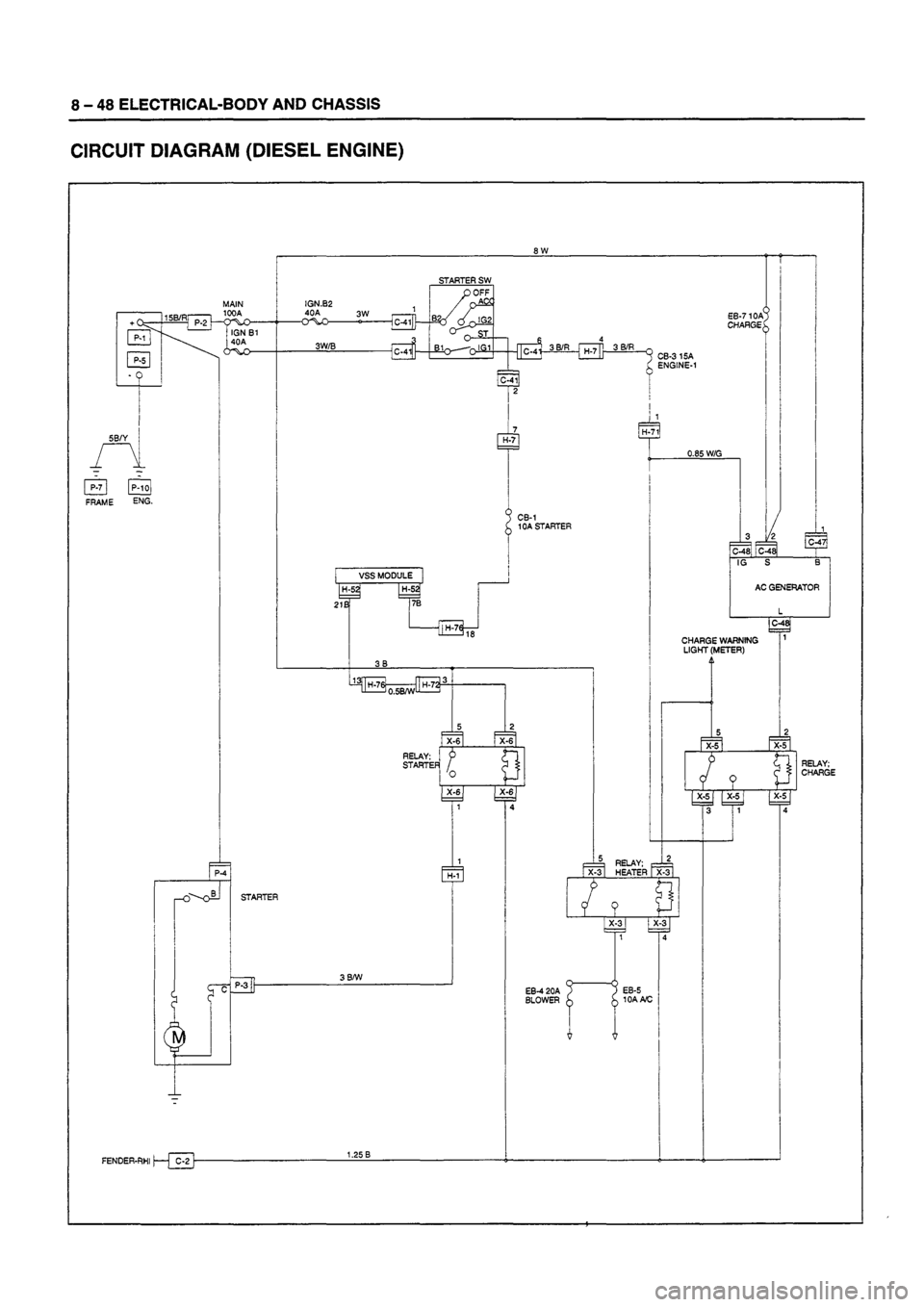 ISUZU DB SERIES 1993  Workshop Manual 
