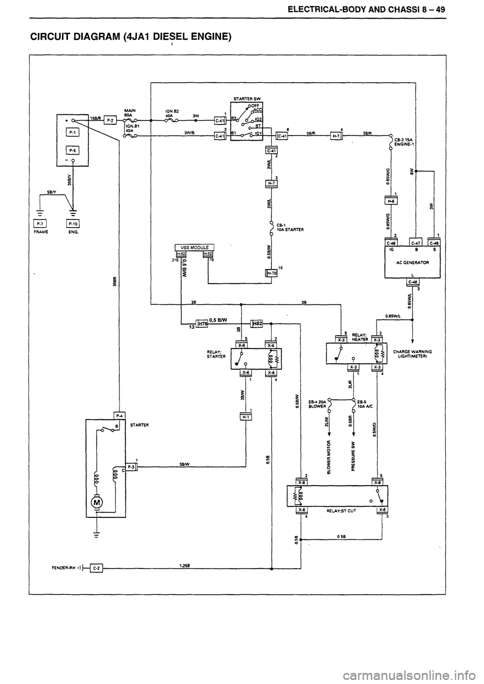 ISUZU DB SERIES 1993  Workshop Manual 