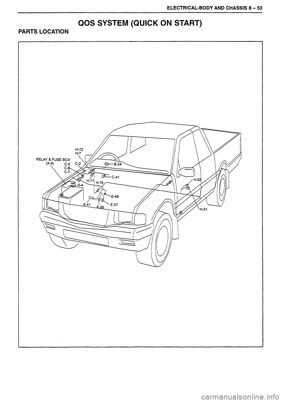 ISUZU DB SERIES 1993  Workshop Manual 