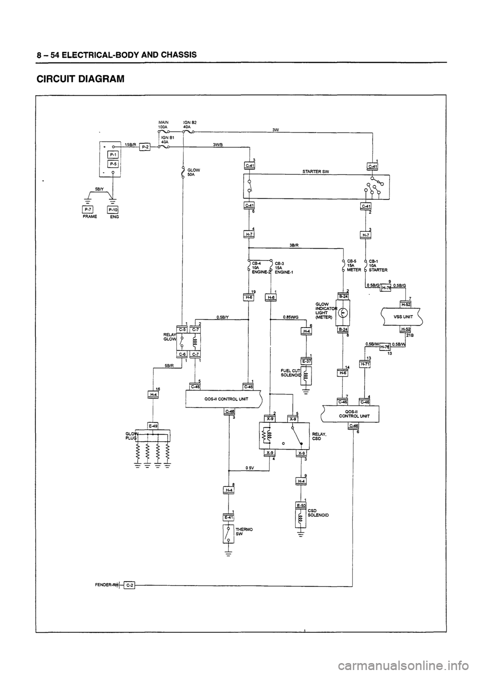 ISUZU DB SERIES 1993  Workshop Manual 