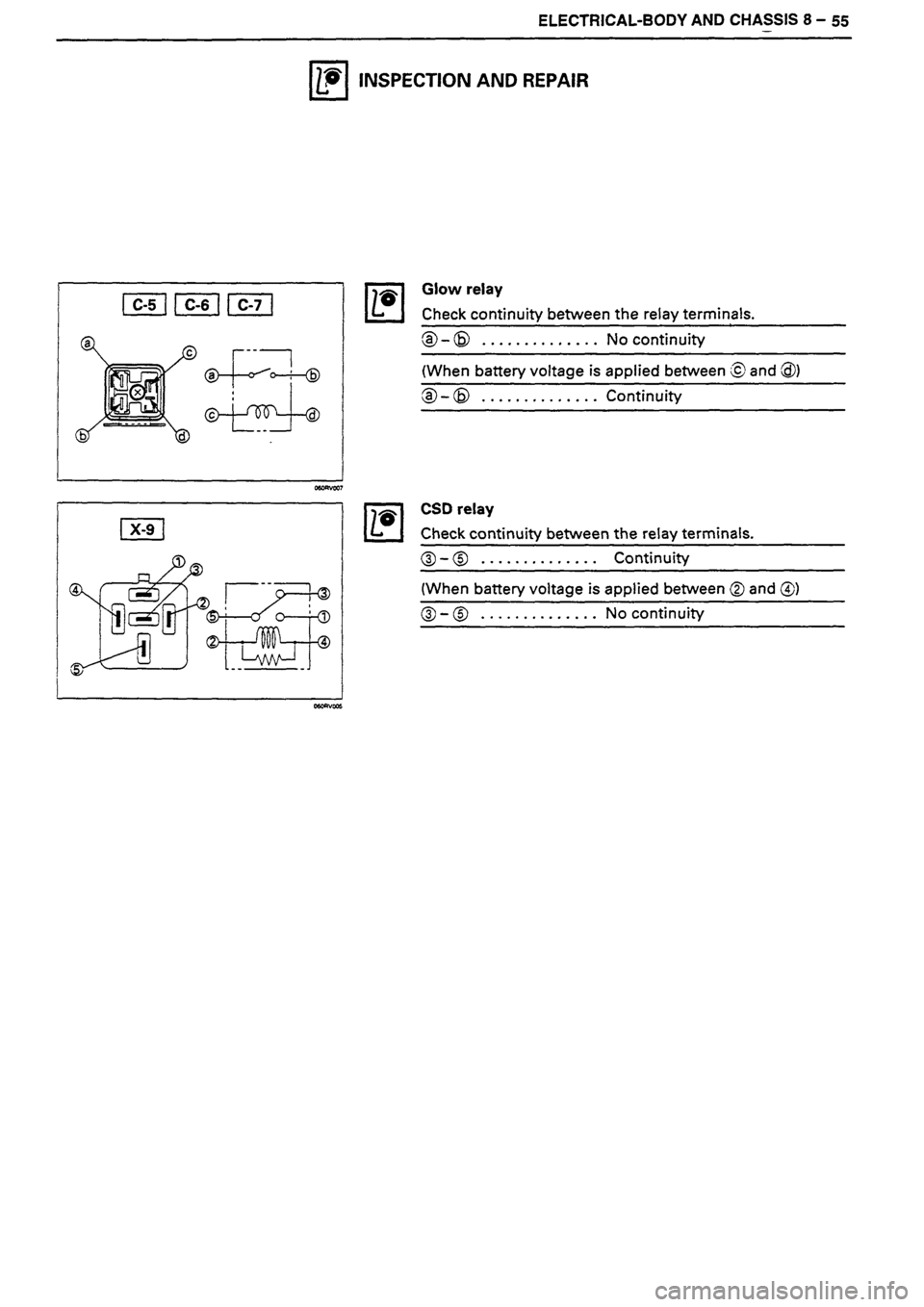 ISUZU DB SERIES 1993  Workshop Manual 