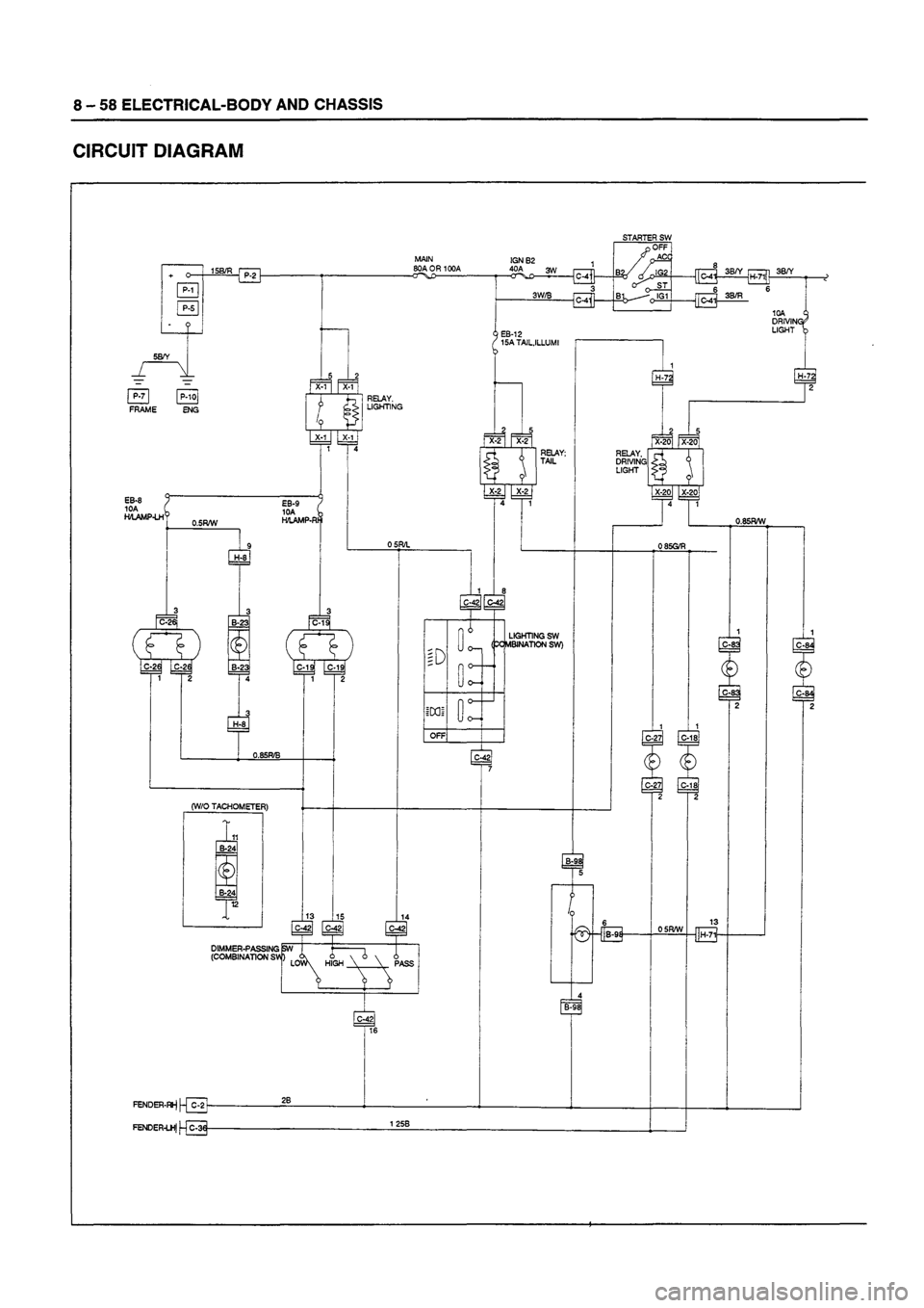 ISUZU DB SERIES 1993  Workshop Manual 