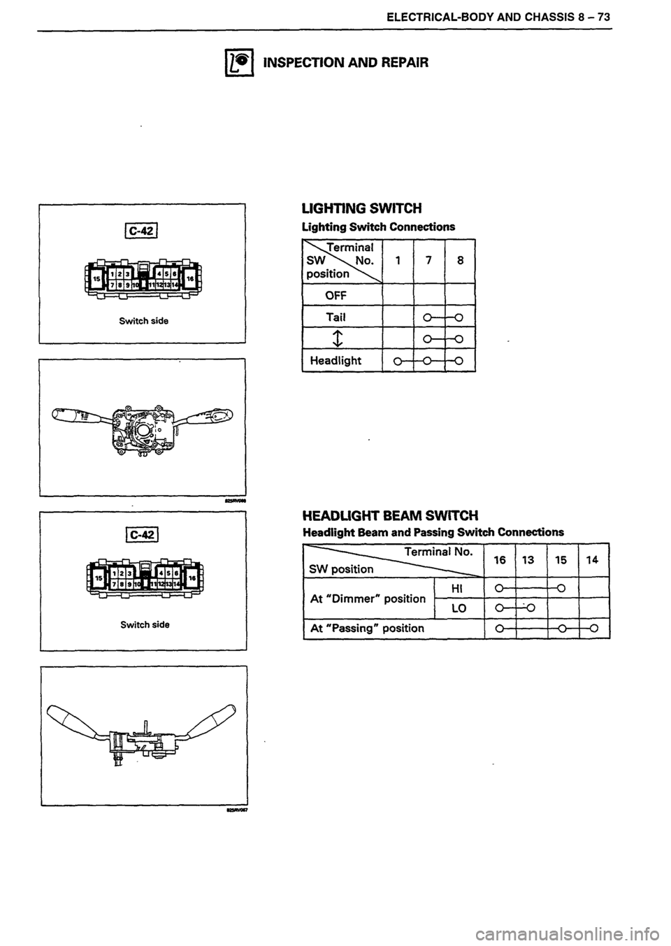 ISUZU DB SERIES 1993 Workshop Manual ISUZU DB SERIES 1993 Workshop Manual