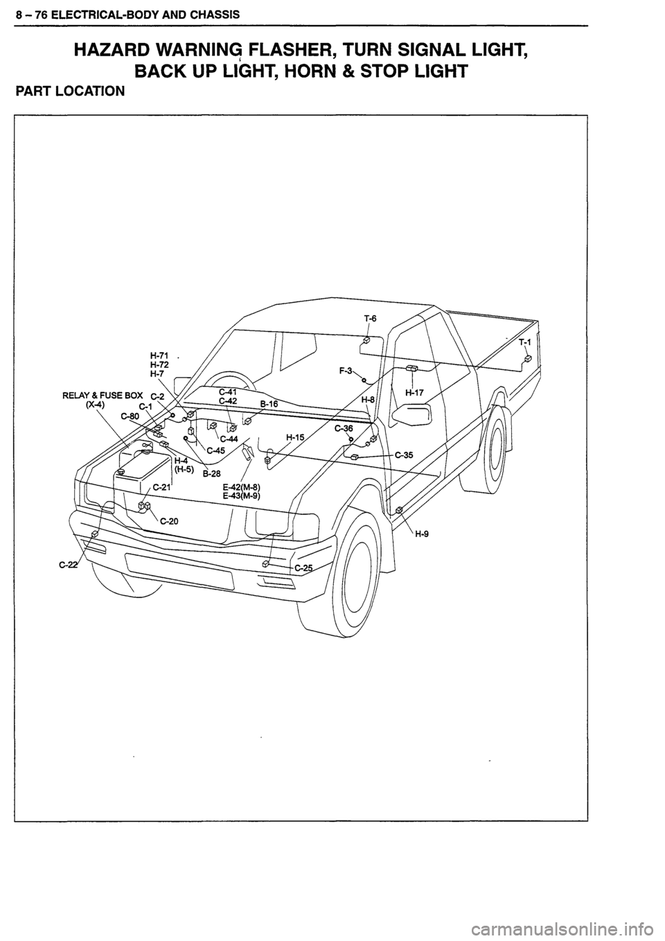 ISUZU DB SERIES 1993 Workshop Manual ISUZU DB SERIES 1993 Workshop Manual