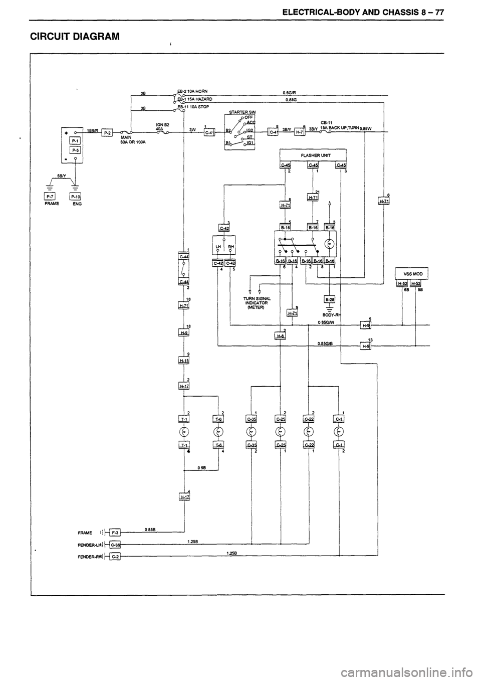 ISUZU DB SERIES 1993 Workshop Manual ISUZU DB SERIES 1993 Workshop Manual