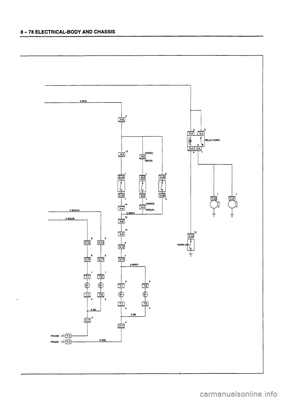 ISUZU DB SERIES 1993 Workshop Manual ISUZU DB SERIES 1993 Workshop Manual