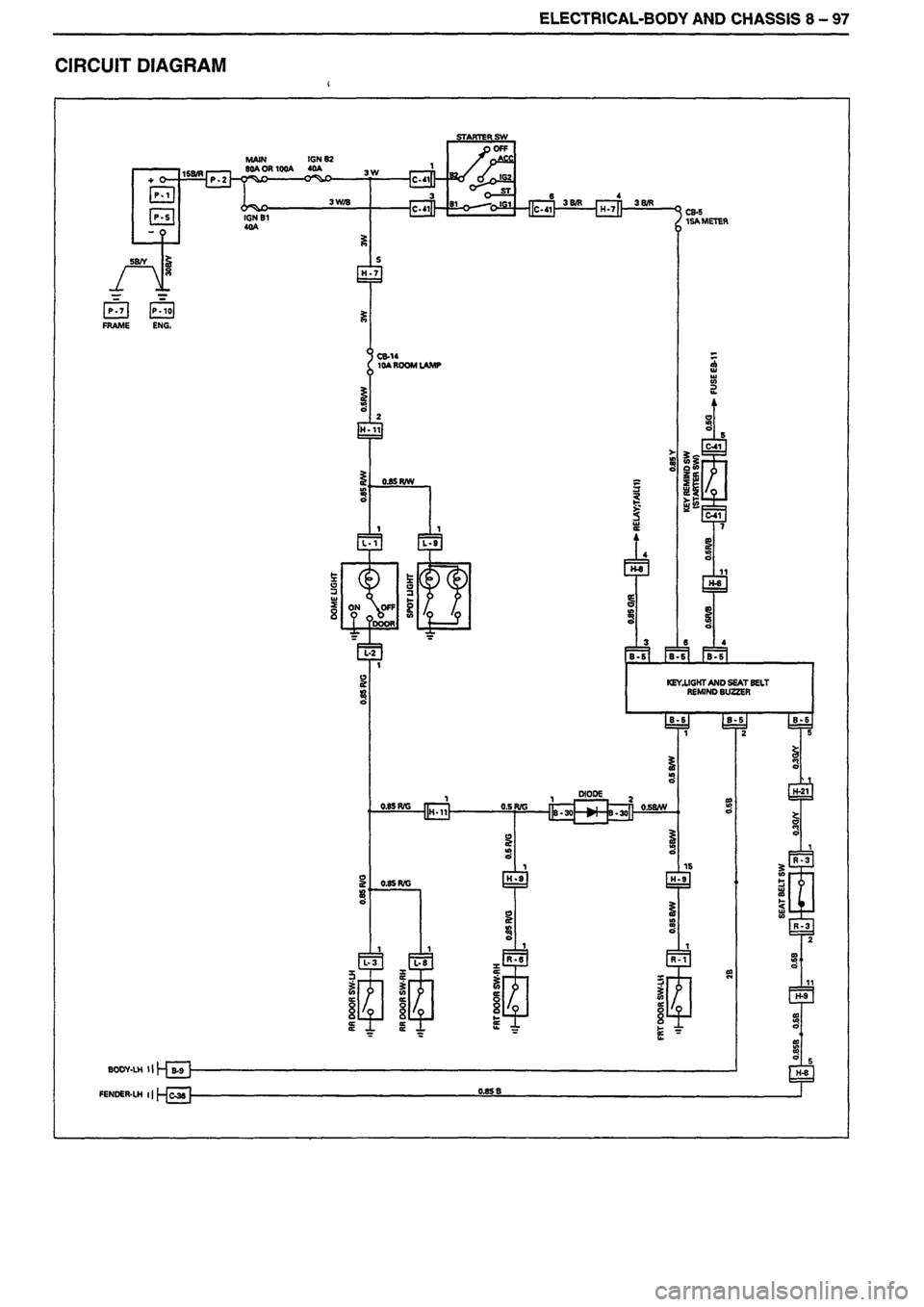 ISUZU DB SERIES 1993 Workshop Manual ISUZU DB SERIES 1993 Workshop Manual