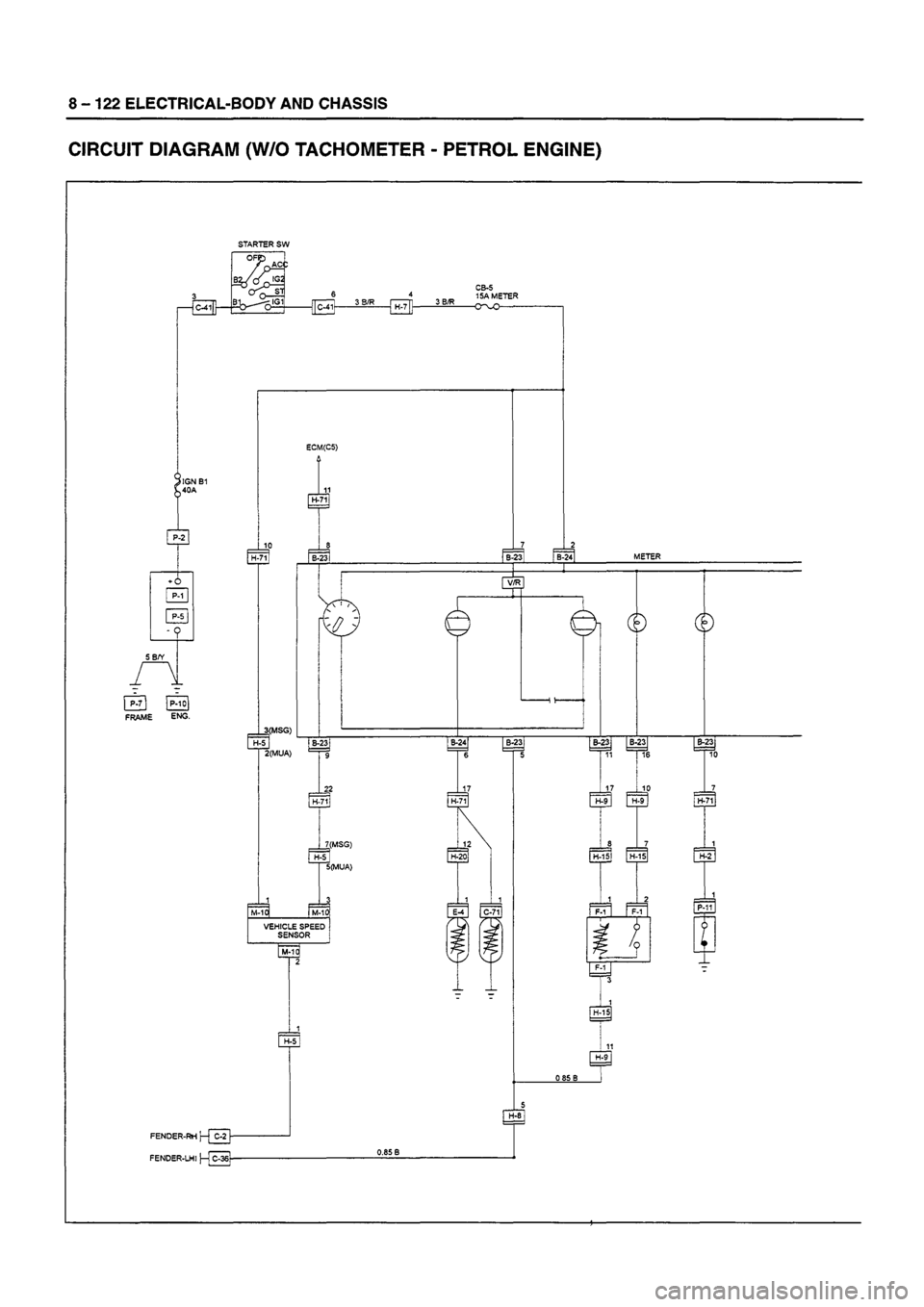 ISUZU DB SERIES 1993  Workshop Manual 