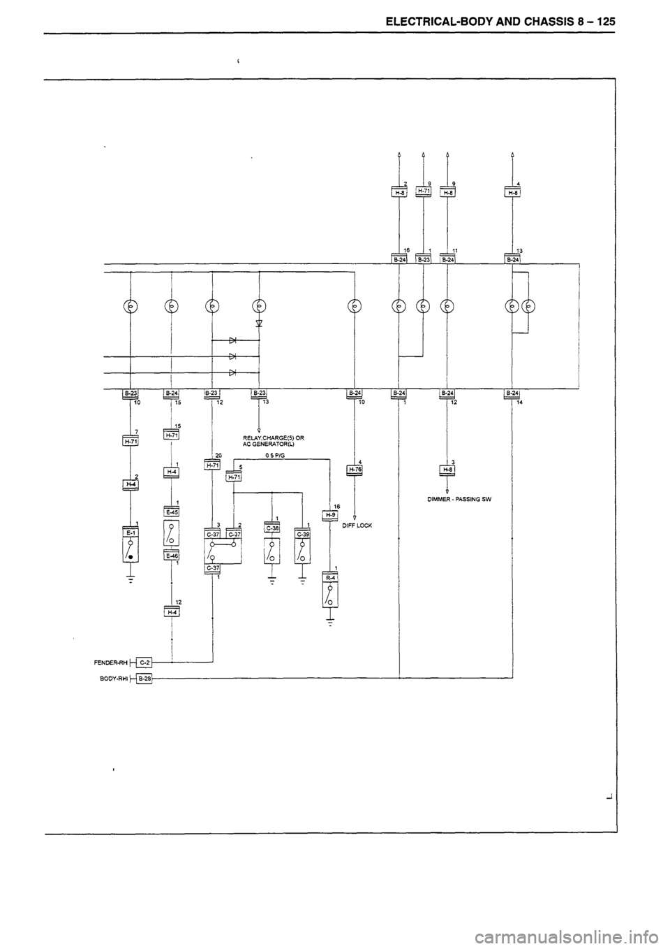 ISUZU DB SERIES 1993  Workshop Manual 