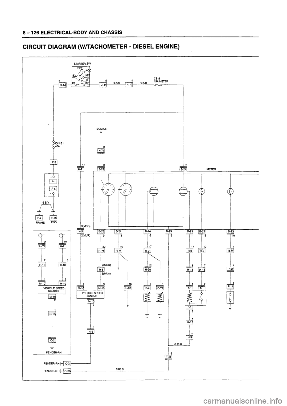 ISUZU DB SERIES 1993  Workshop Manual 