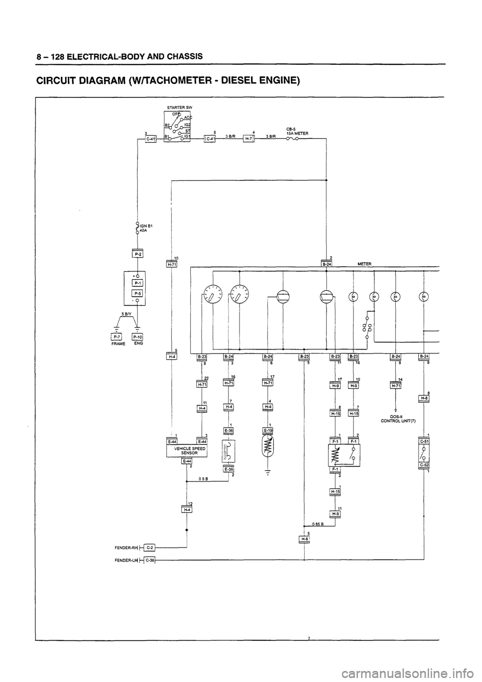 ISUZU DB SERIES 1993  Workshop Manual 
