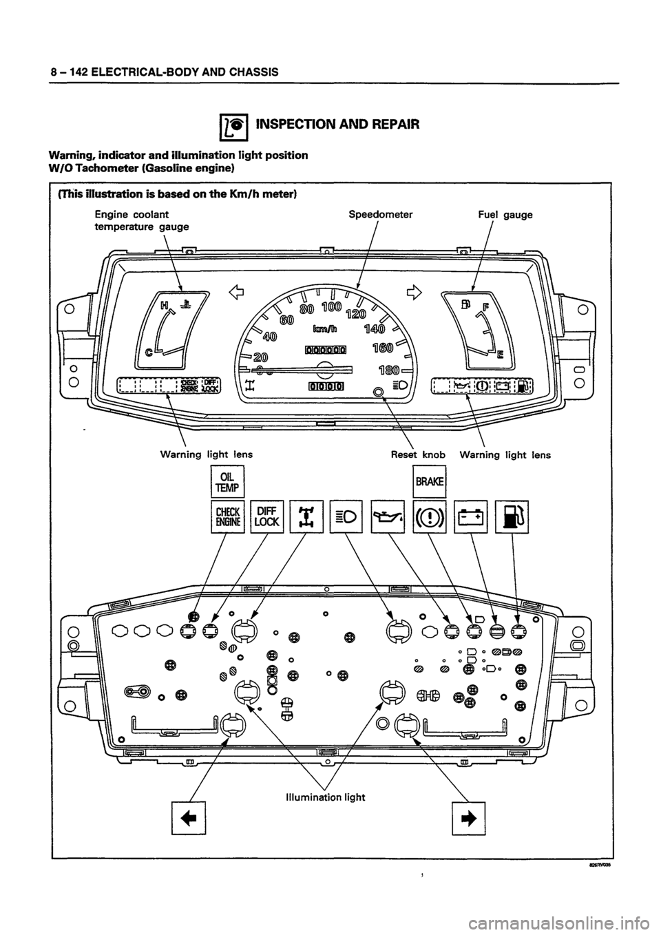ISUZU DB SERIES 1993 Workshop Manual ISUZU DB SERIES 1993 Workshop Manual