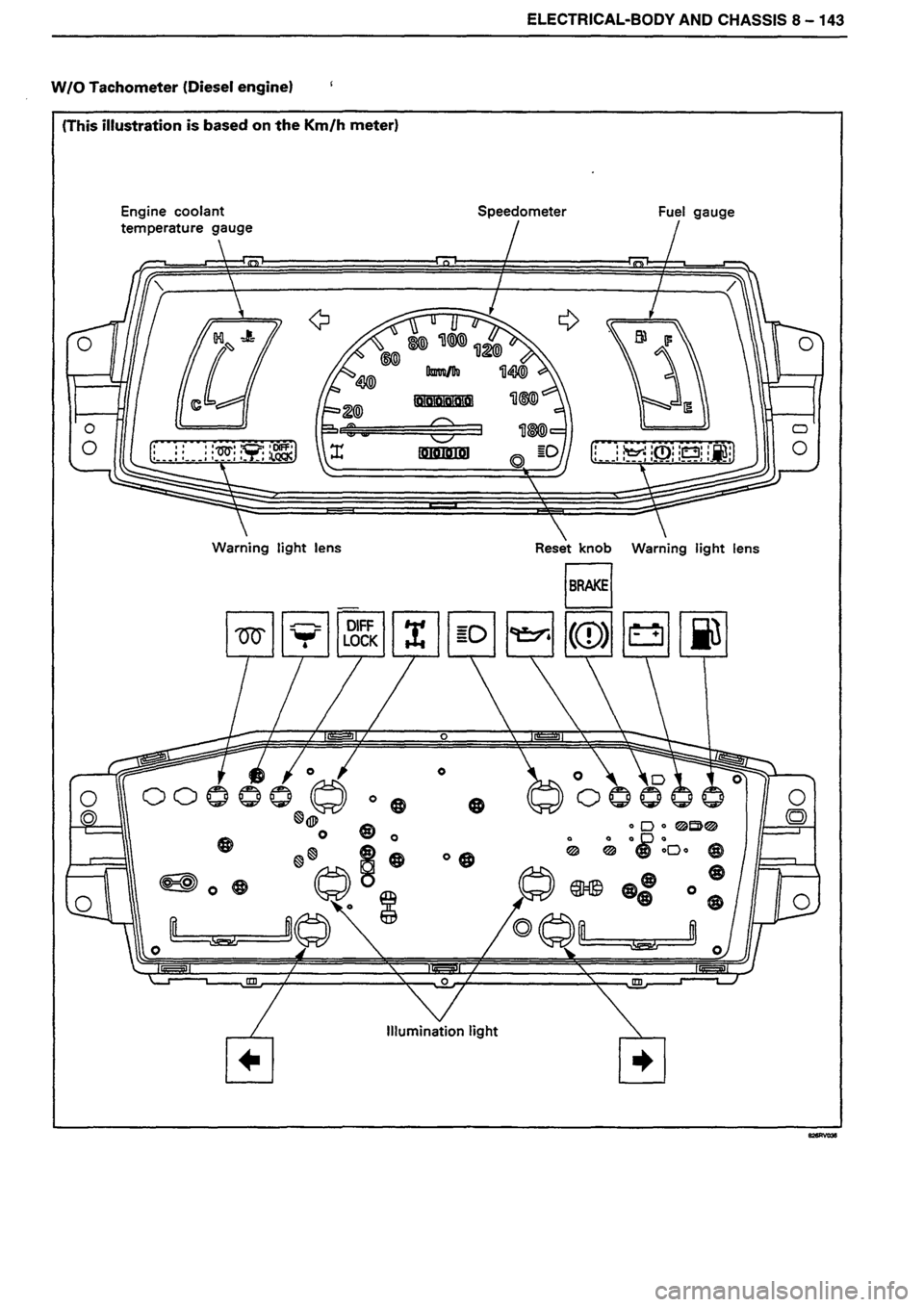 ISUZU DB SERIES 1993 Workshop Manual ISUZU DB SERIES 1993 Workshop Manual