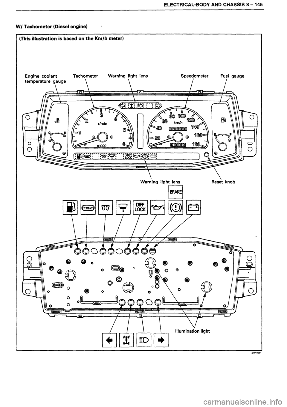 ISUZU DB SERIES 1993 Workshop Manual ISUZU DB SERIES 1993 Workshop Manual