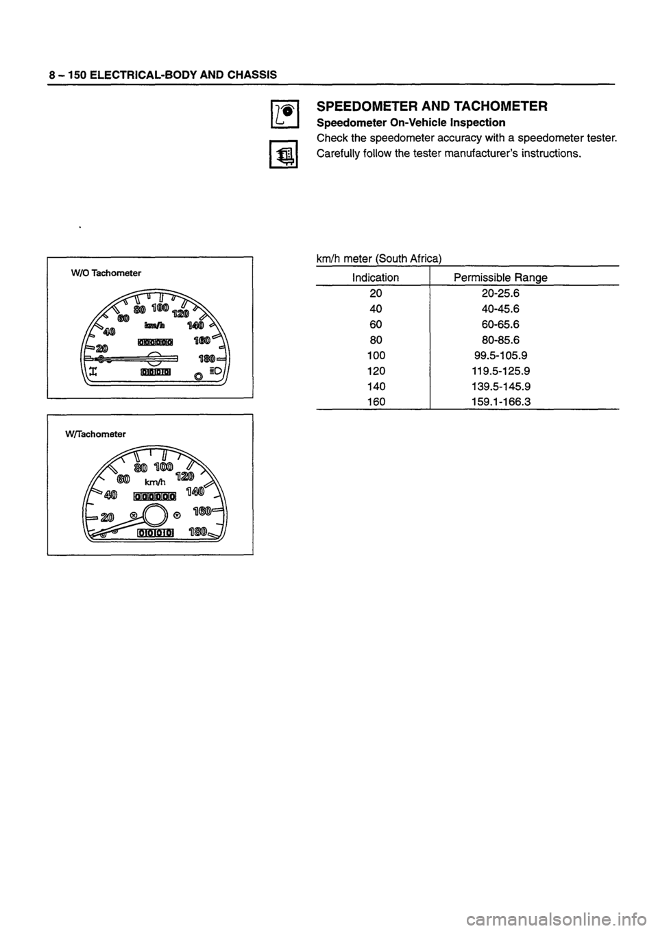 ISUZU DB SERIES 1993 Workshop Manual ISUZU DB SERIES 1993 Workshop Manual