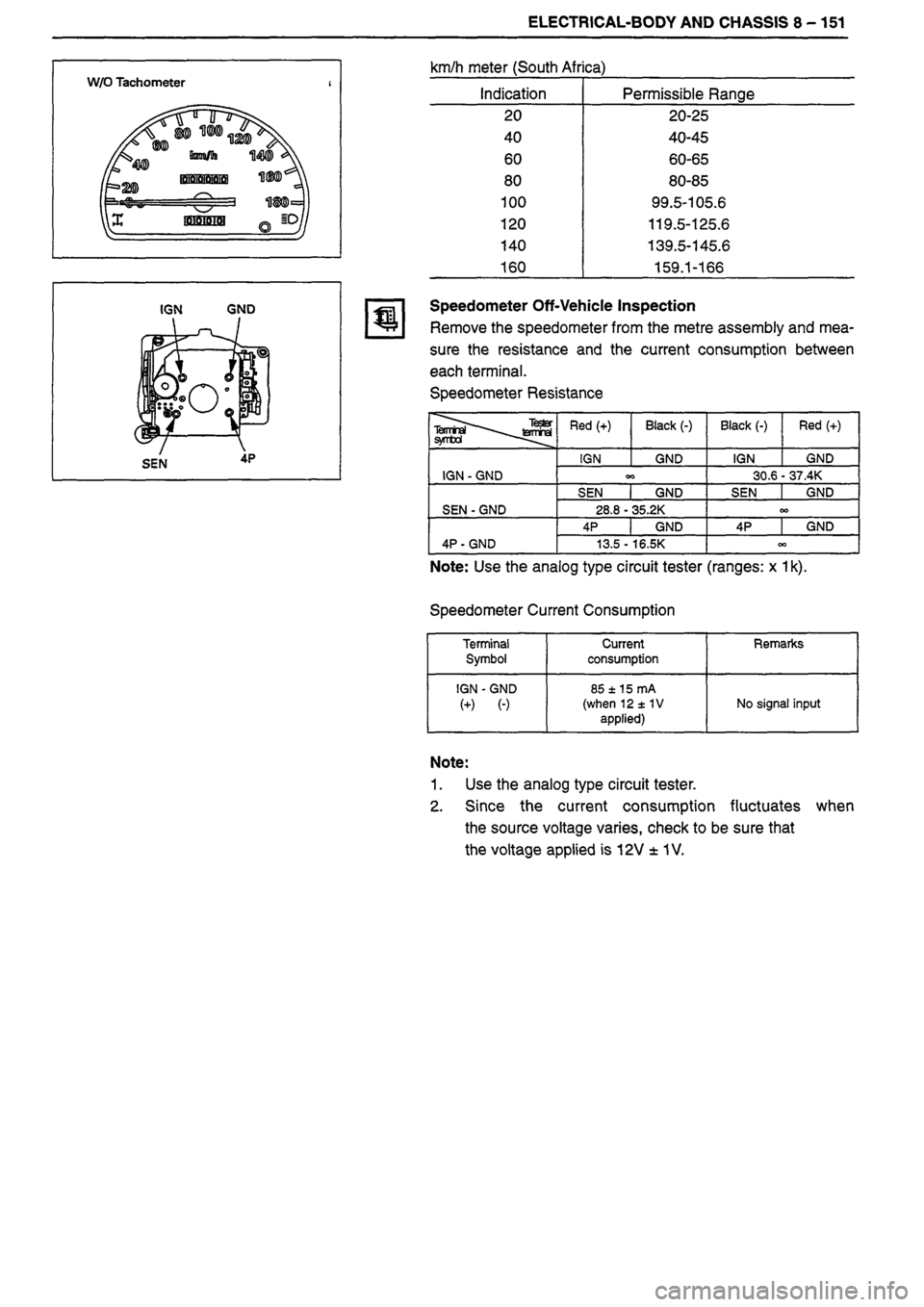 ISUZU DB SERIES 1993 Workshop Manual ISUZU DB SERIES 1993 Workshop Manual