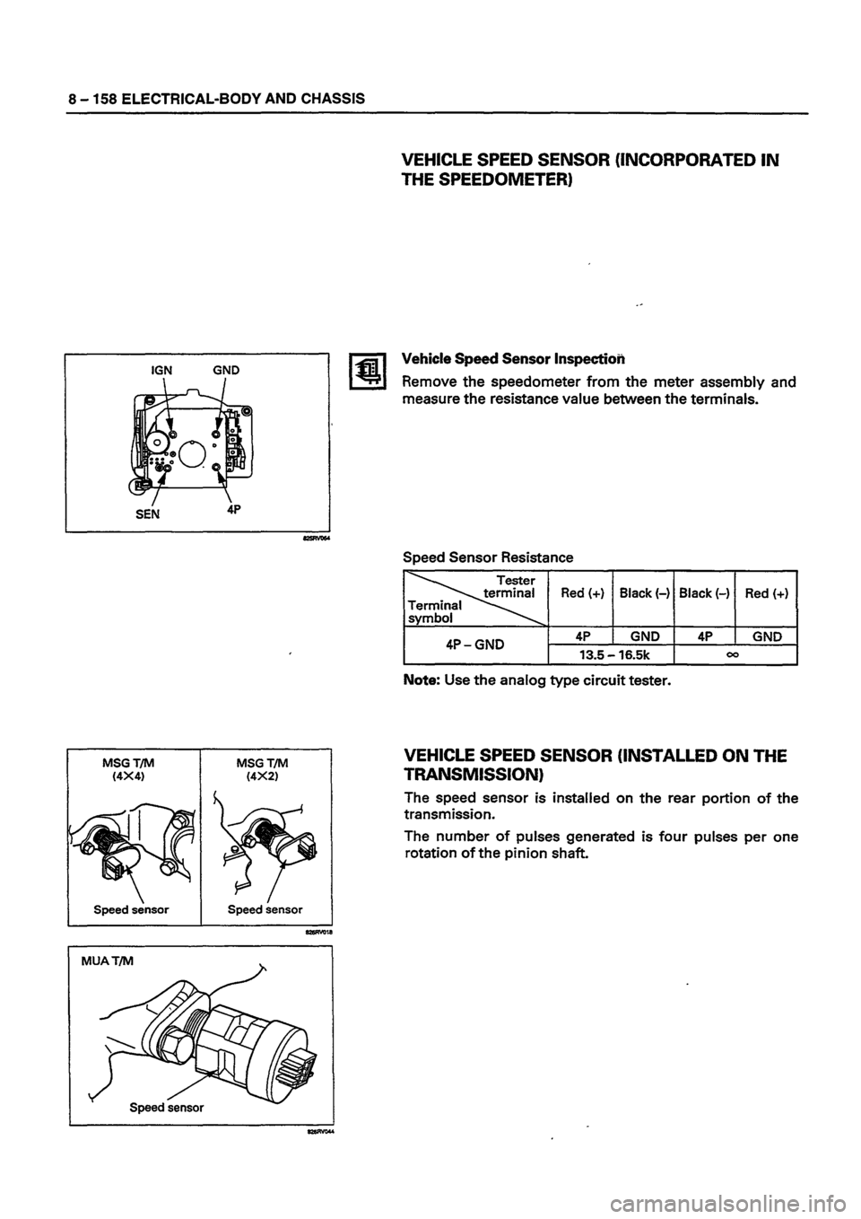 ISUZU DB SERIES 1993 Workshop Manual ISUZU DB SERIES 1993 Workshop Manual