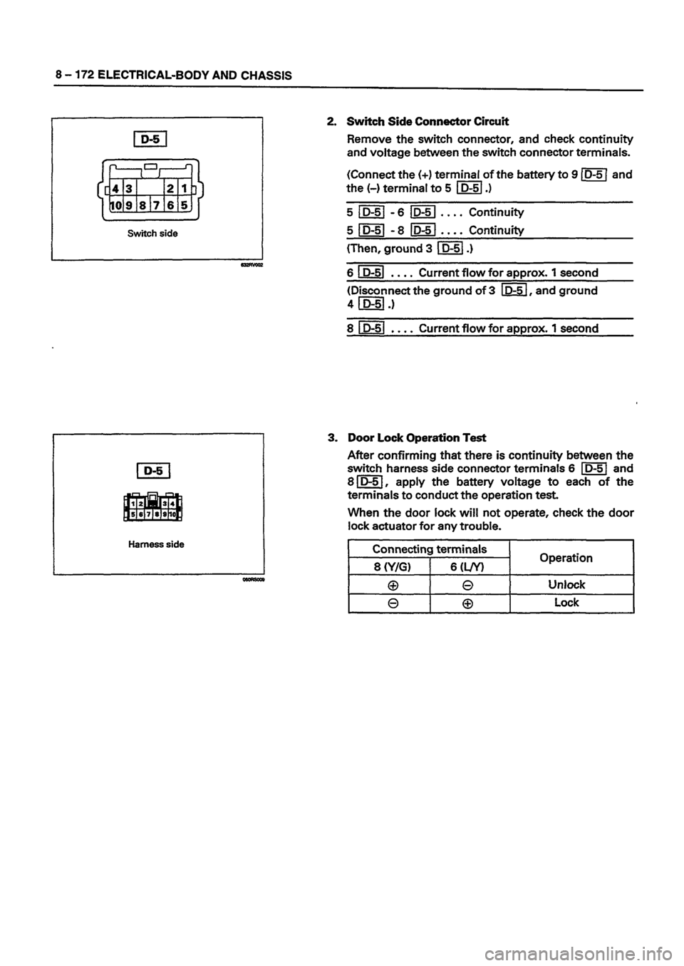 ISUZU DB SERIES 1993 Workshop Manual ISUZU DB SERIES 1993 Workshop Manual