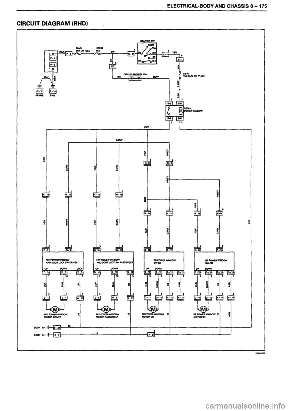 ISUZU DB SERIES 1993 Workshop Manual ISUZU DB SERIES 1993 Workshop Manual