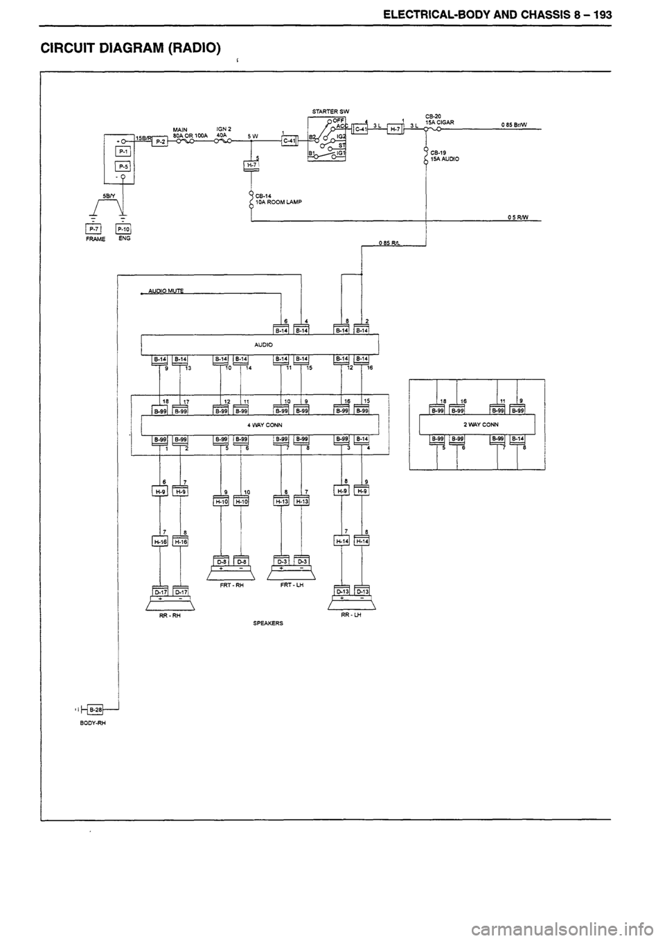 ISUZU DB SERIES 1993  Workshop Manual 