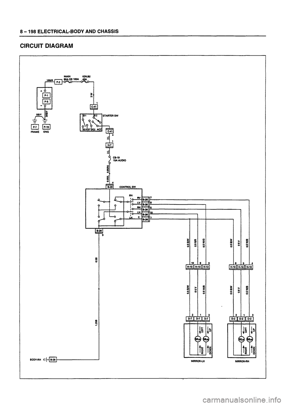ISUZU DB SERIES 1993  Workshop Manual 