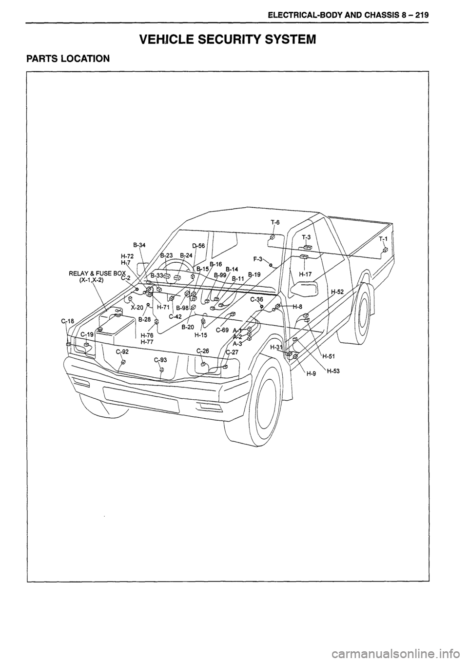 ISUZU DB SERIES 1993  Workshop Manual 