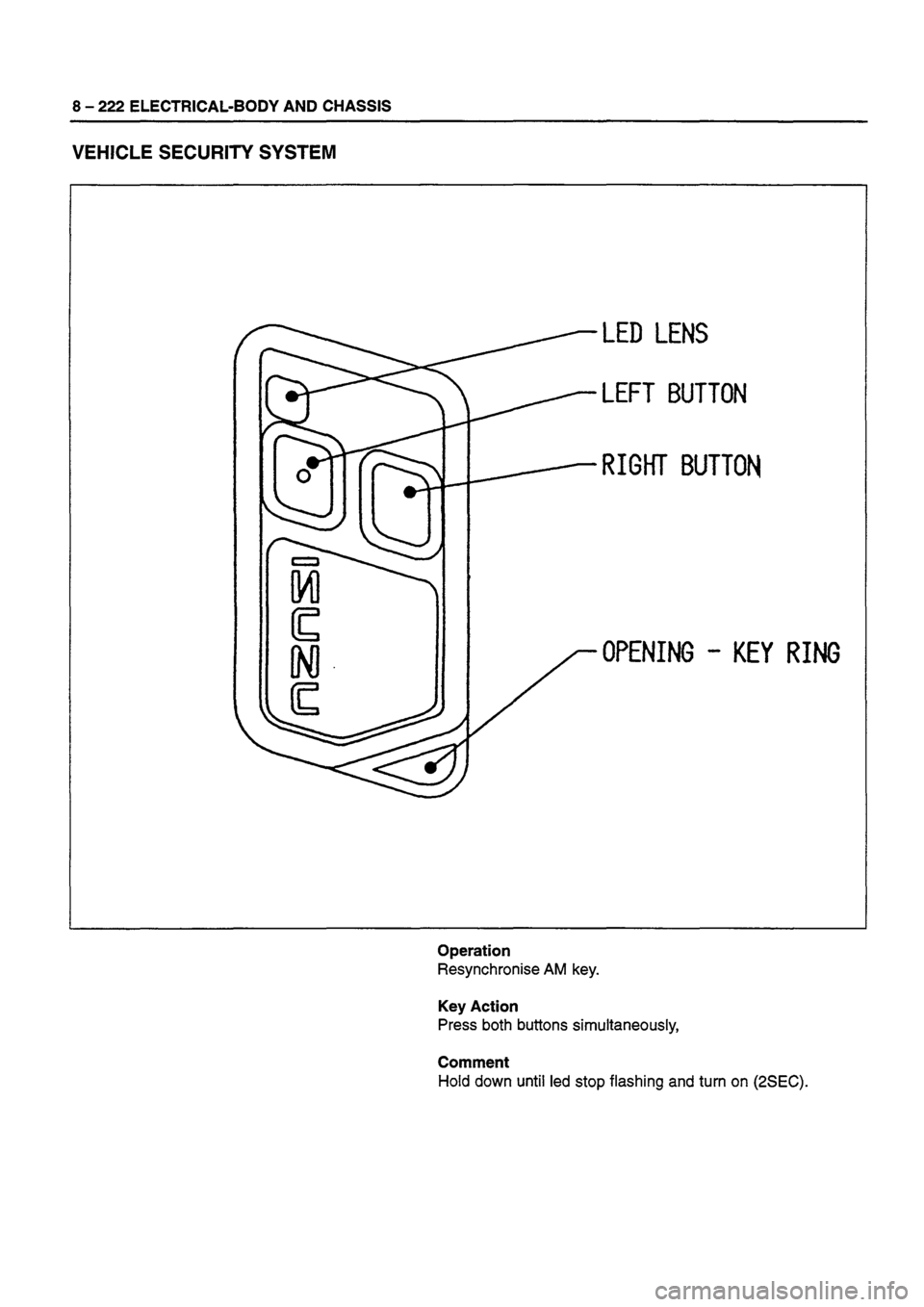 ISUZU DB SERIES 1993  Workshop Manual 