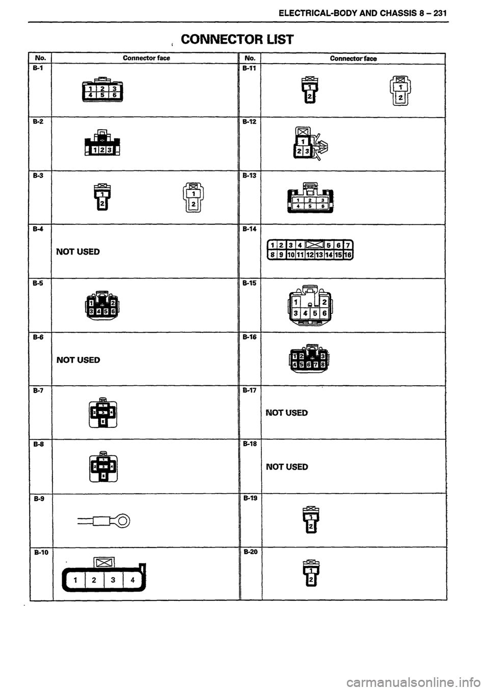 ISUZU DB SERIES 1993 Workshop Manual ISUZU DB SERIES 1993 Workshop Manual