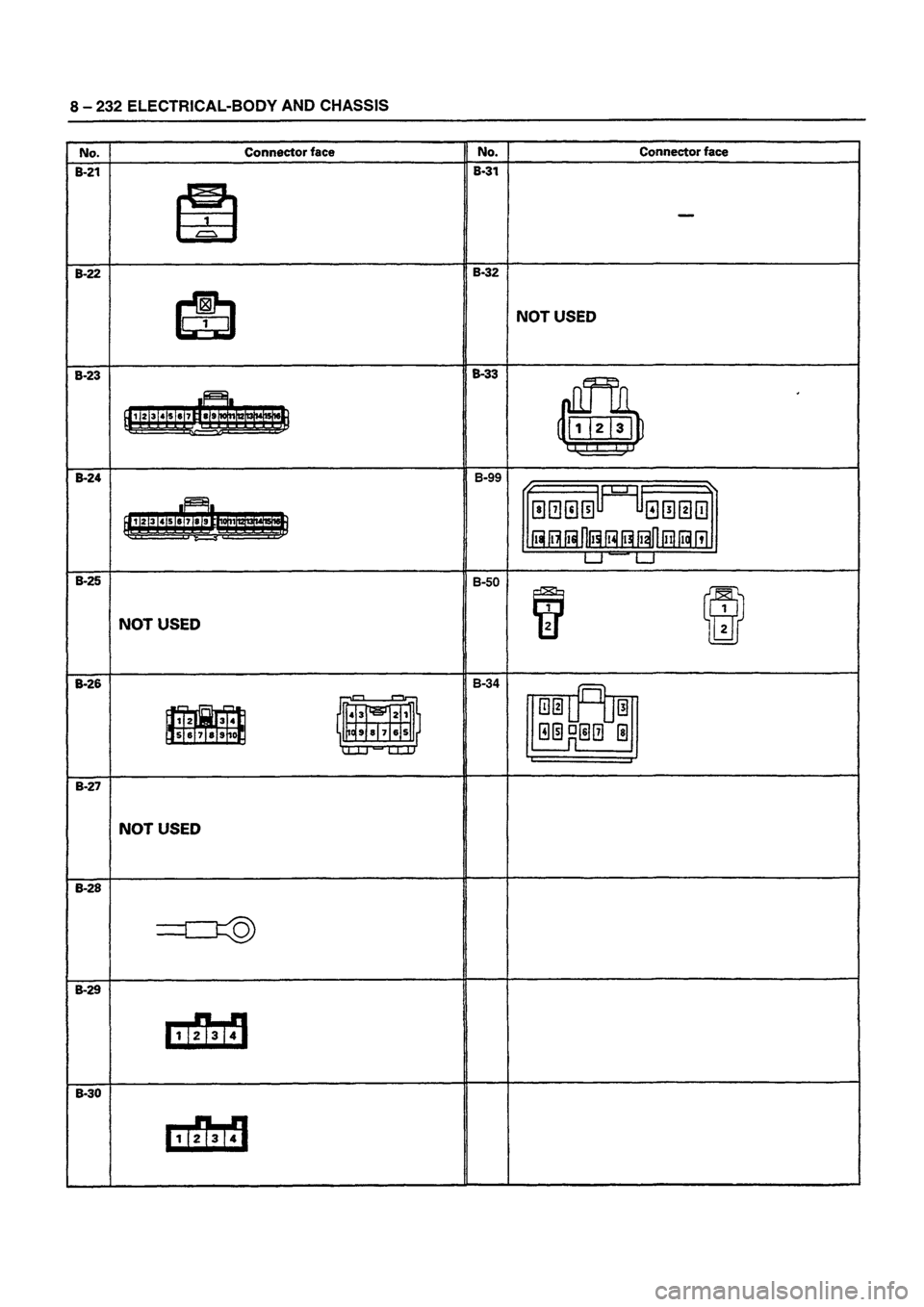 ISUZU DB SERIES 1993 Workshop Manual ISUZU DB SERIES 1993 Workshop Manual