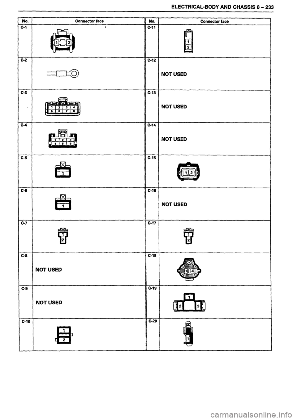 ISUZU DB SERIES 1993 Workshop Manual ISUZU DB SERIES 1993 Workshop Manual