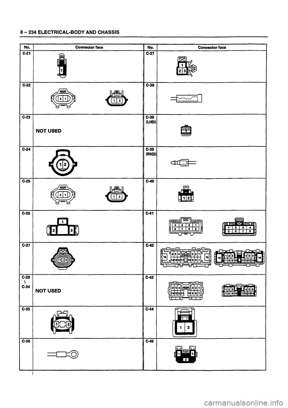 ISUZU DB SERIES 1993 Workshop Manual ISUZU DB SERIES 1993 Workshop Manual