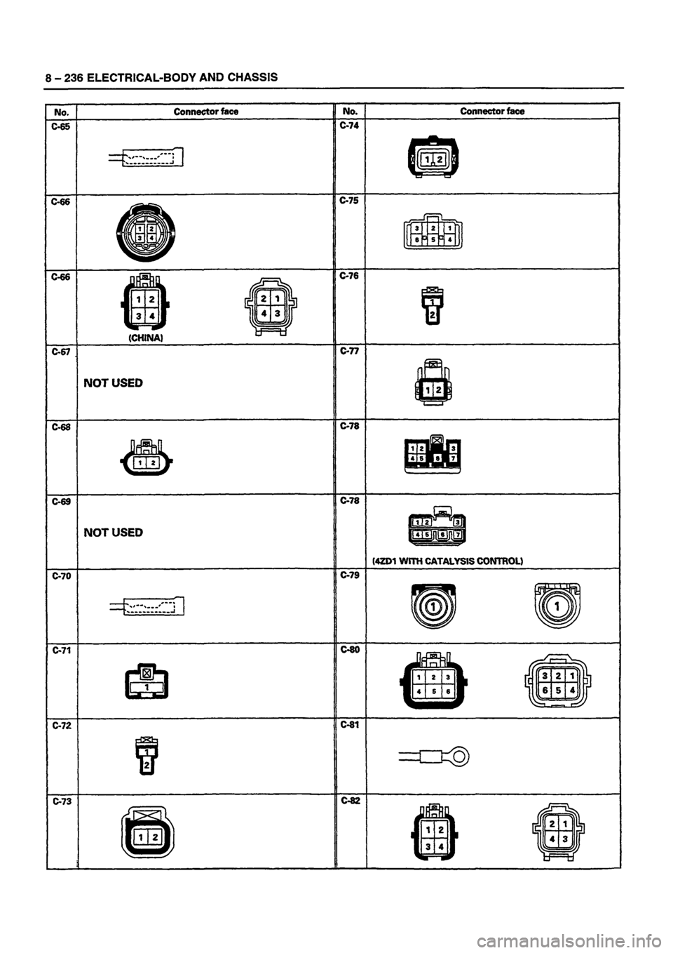 ISUZU DB SERIES 1993 Workshop Manual ISUZU DB SERIES 1993 Workshop Manual