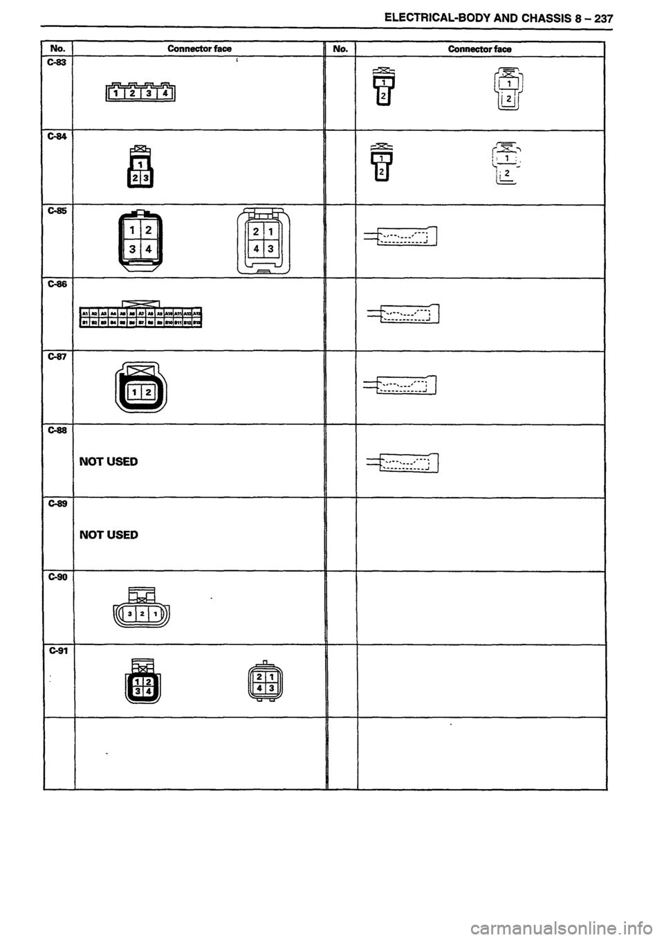 ISUZU DB SERIES 1993 Workshop Manual ISUZU DB SERIES 1993 Workshop Manual