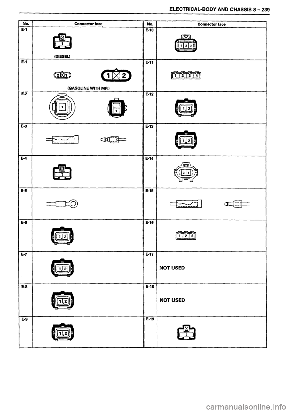 ISUZU DB SERIES 1993 Workshop Manual ISUZU DB SERIES 1993 Workshop Manual