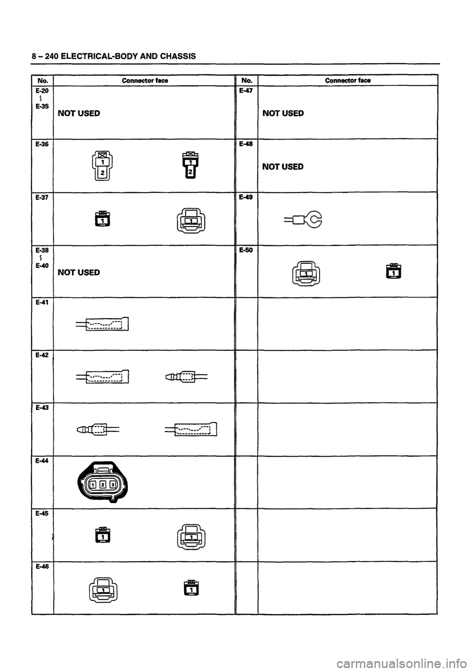 ISUZU DB SERIES 1993 Workshop Manual ISUZU DB SERIES 1993 Workshop Manual