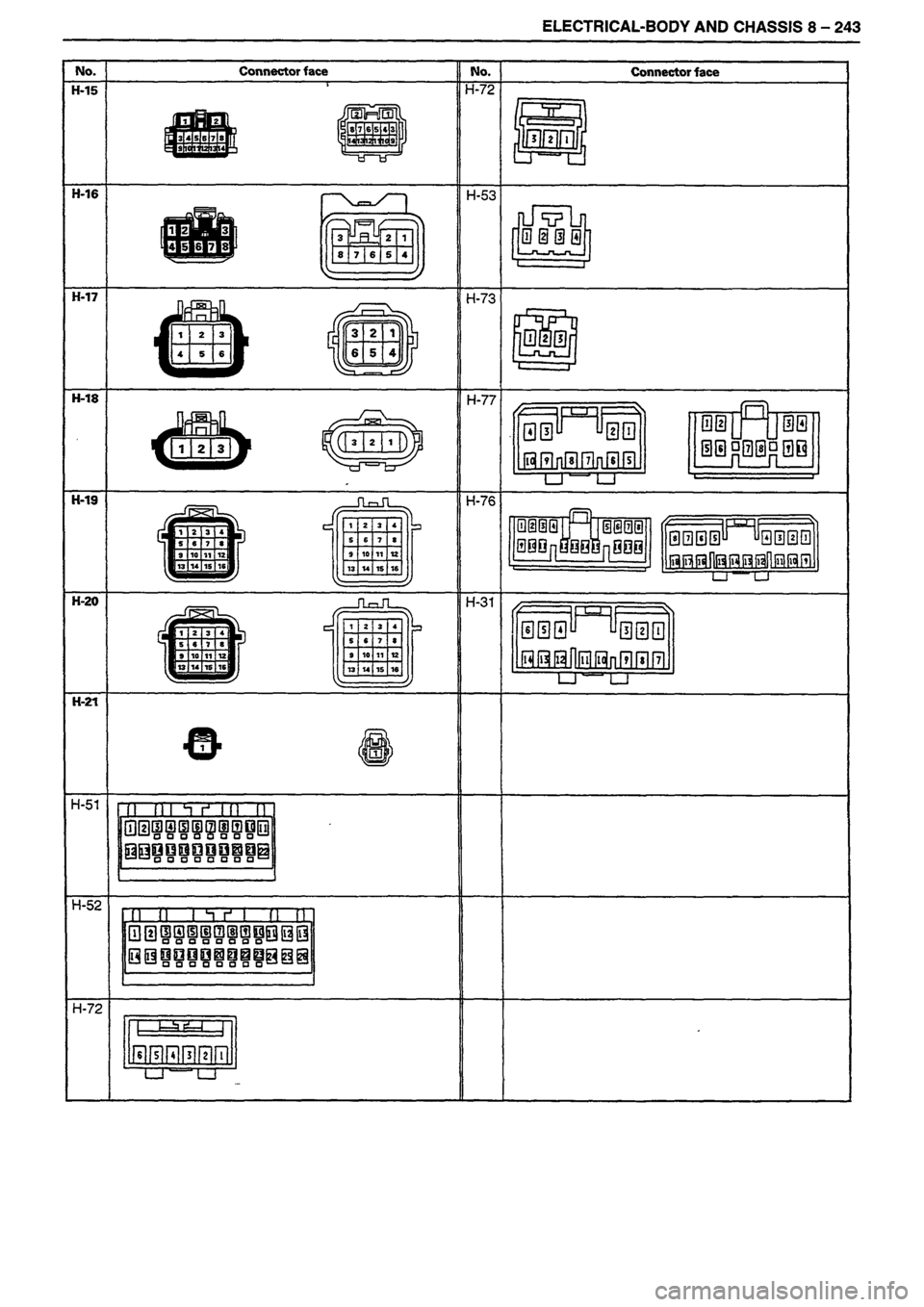 ISUZU DB SERIES 1993 Workshop Manual ISUZU DB SERIES 1993 Workshop Manual
