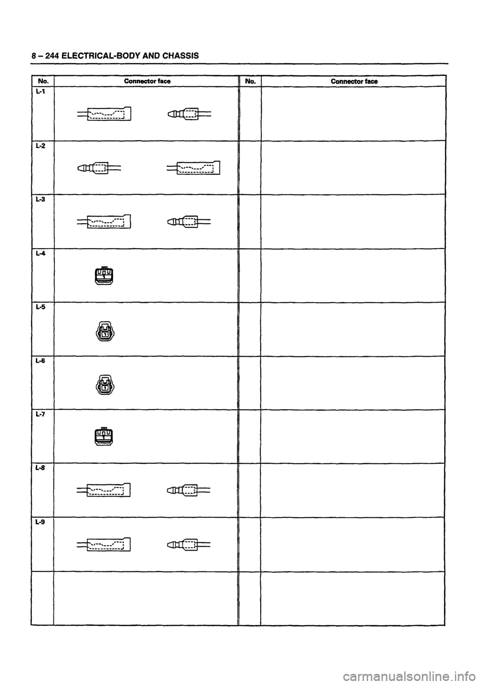 ISUZU DB SERIES 1993 Workshop Manual ISUZU DB SERIES 1993 Workshop Manual