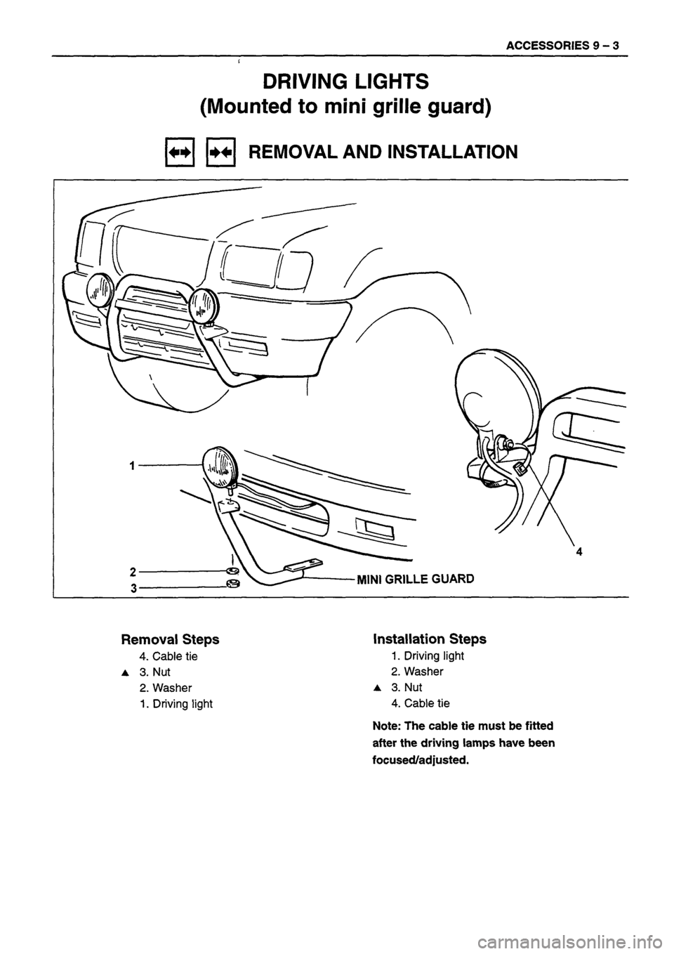 ISUZU DB SERIES 1993  Workshop Manual 
