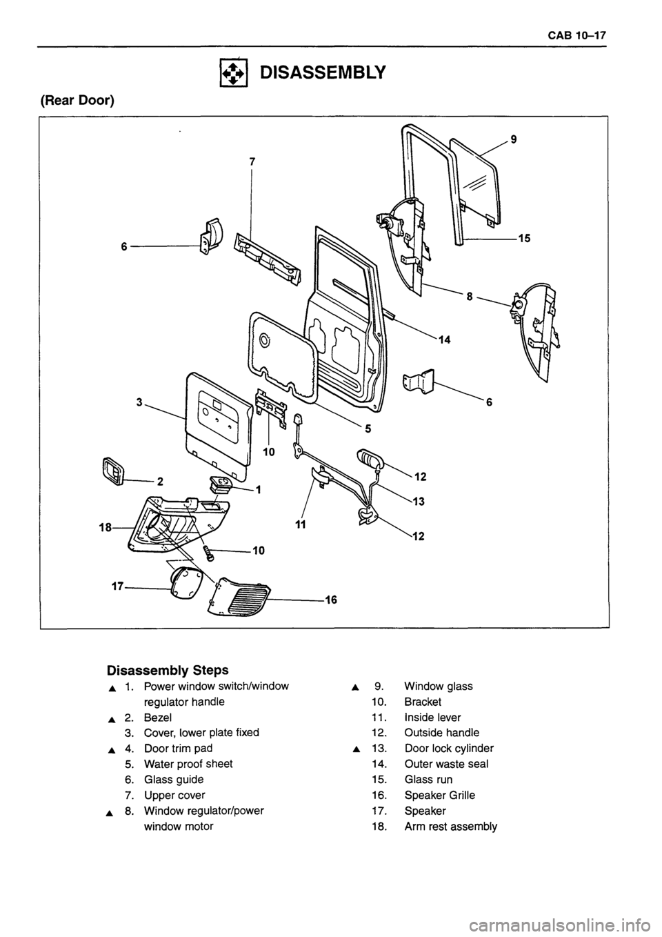 ISUZU DB SERIES 1993 Workshop Manual ISUZU DB SERIES 1993 Workshop Manual