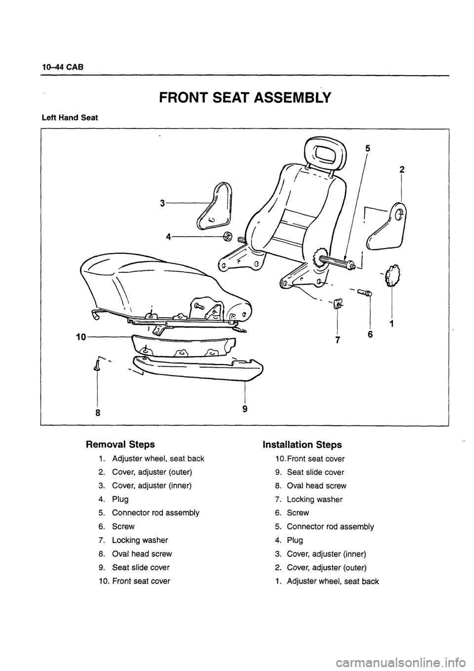 ISUZU DB SERIES 1993 Workshop Manual ISUZU DB SERIES 1993 Workshop Manual