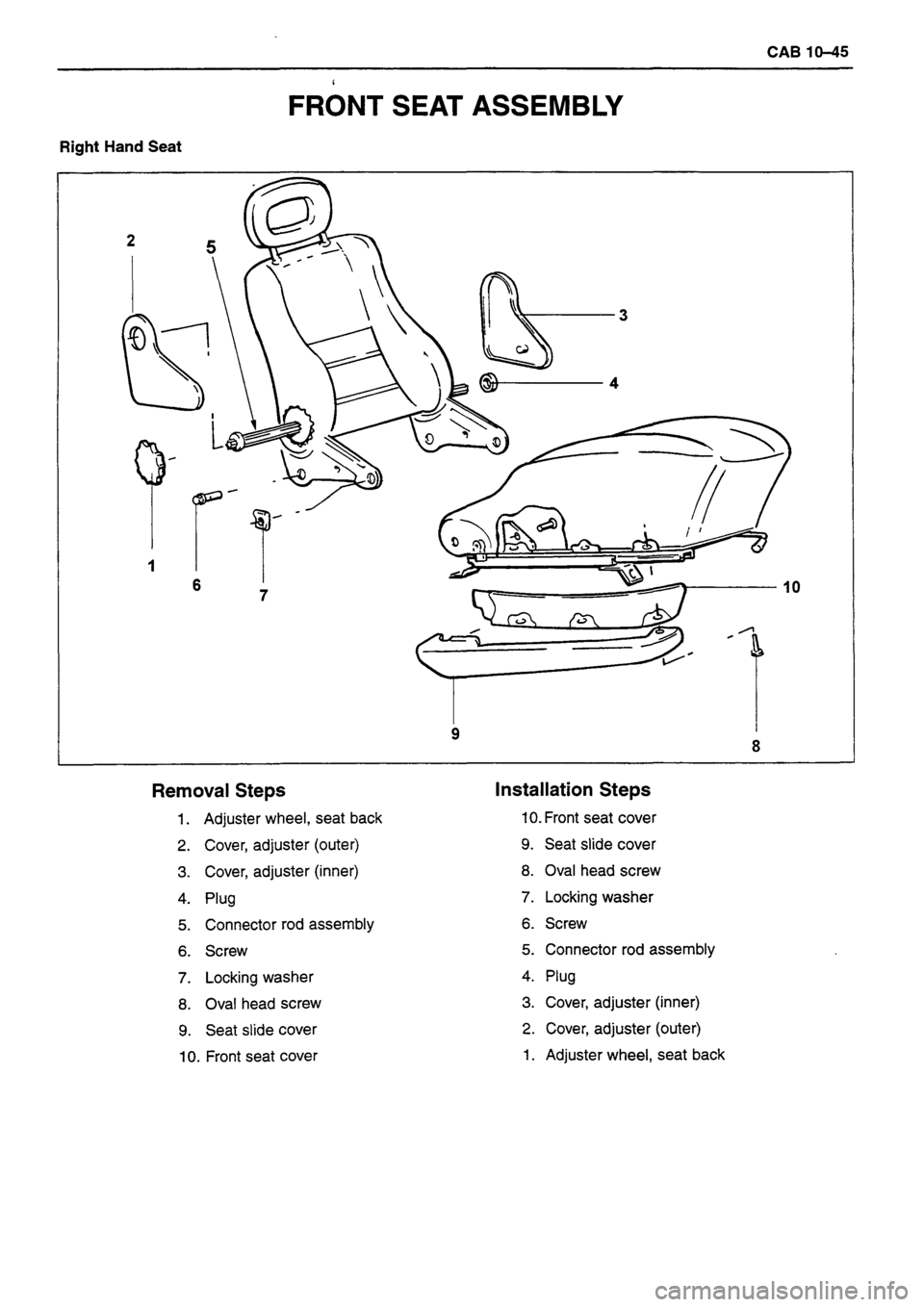 ISUZU DB SERIES 1993 Workshop Manual ISUZU DB SERIES 1993 Workshop Manual