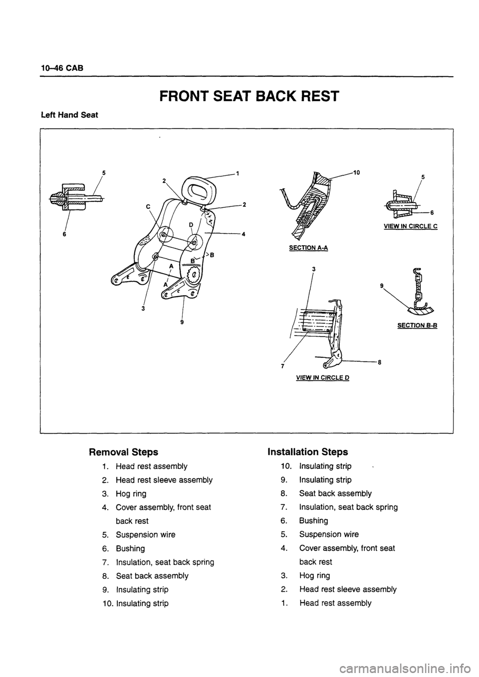 ISUZU DB SERIES 1993 Workshop Manual ISUZU DB SERIES 1993 Workshop Manual