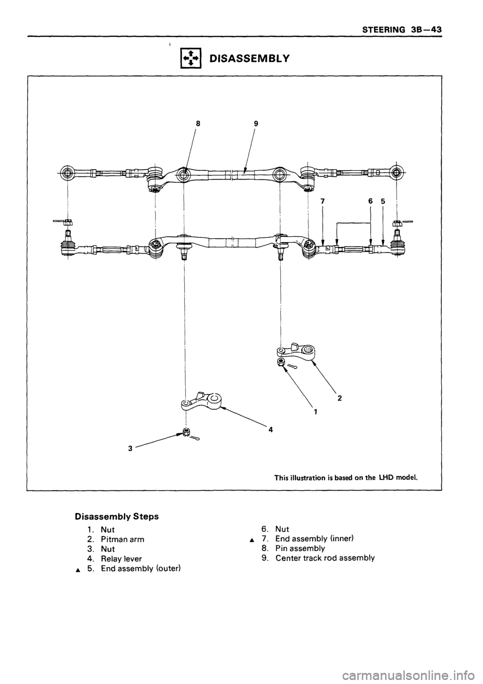 ISUZU DB SERIES 1993  Workshop Manual 