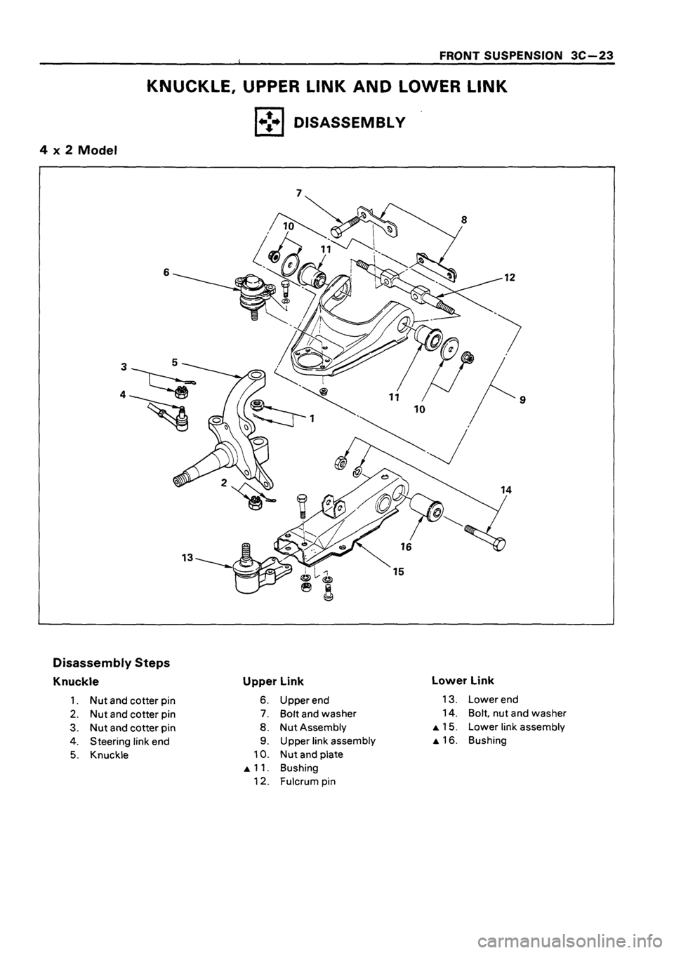 ISUZU DB SERIES 1993 Workshop Manual ISUZU DB SERIES 1993 Workshop Manual
